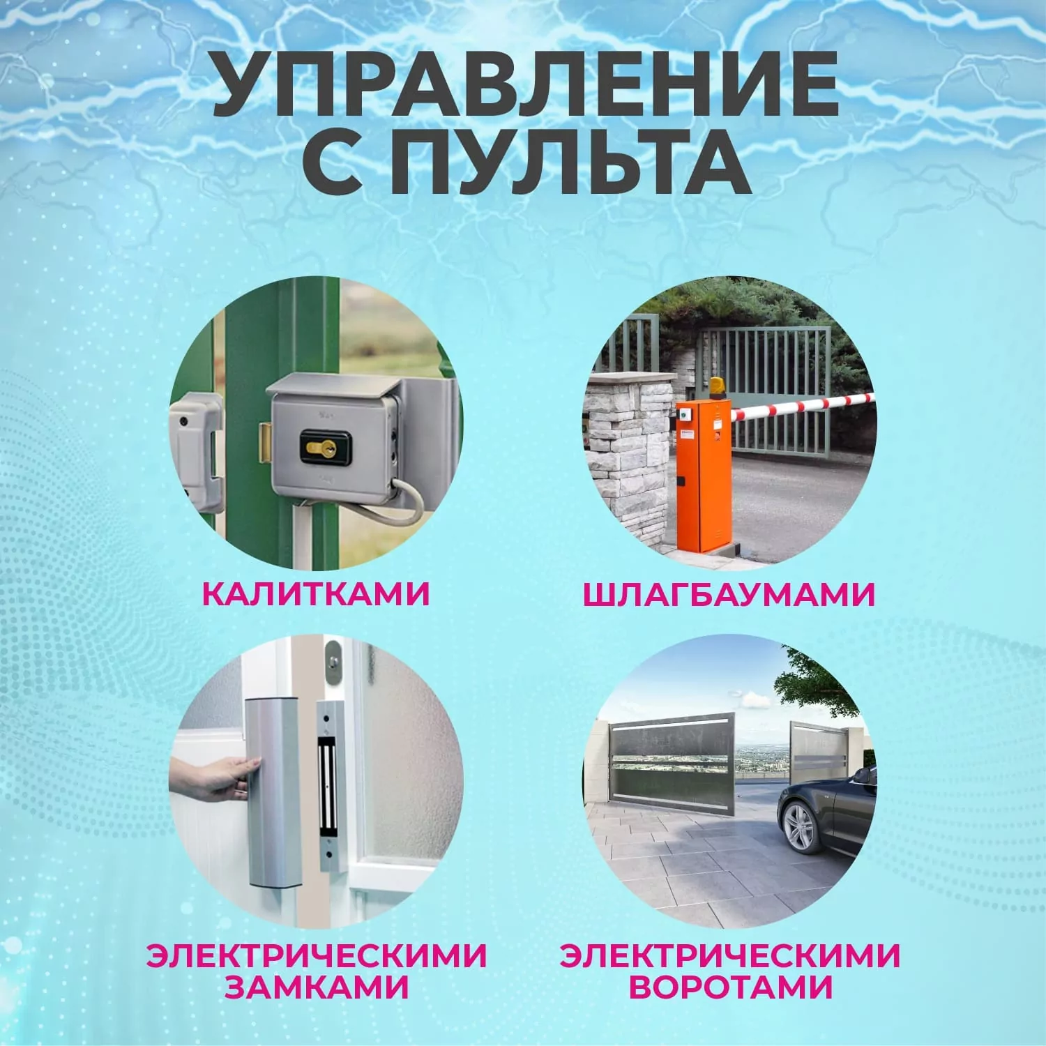 Комплект Радиореле RR-101 + 2 пульта 250-950м